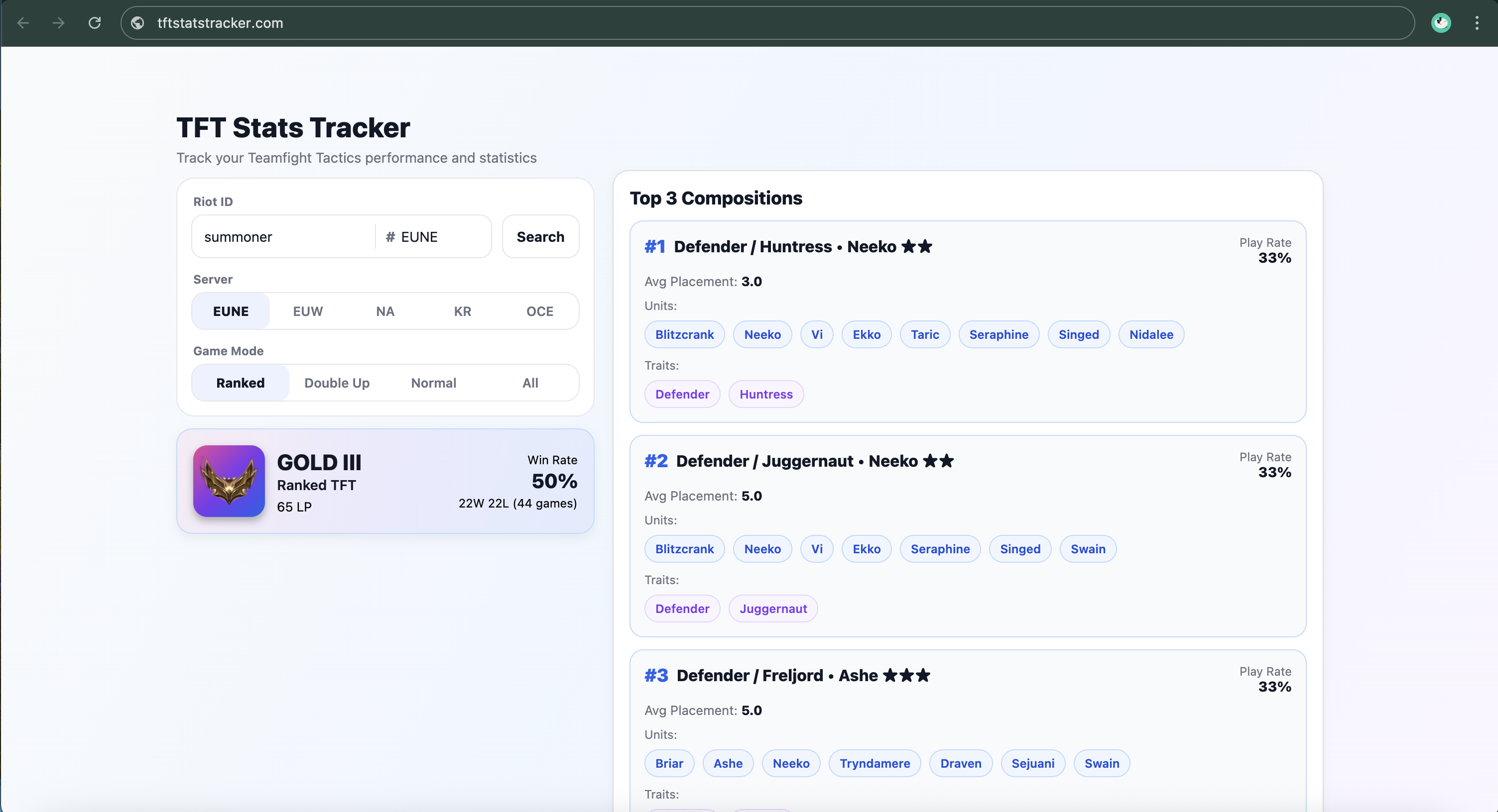 TFT Stats Tracker search screen showing Riot ID input and region selector